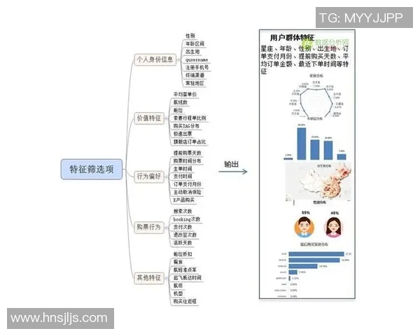 成都极限运动队耐力表现数据分析与训练策略探讨