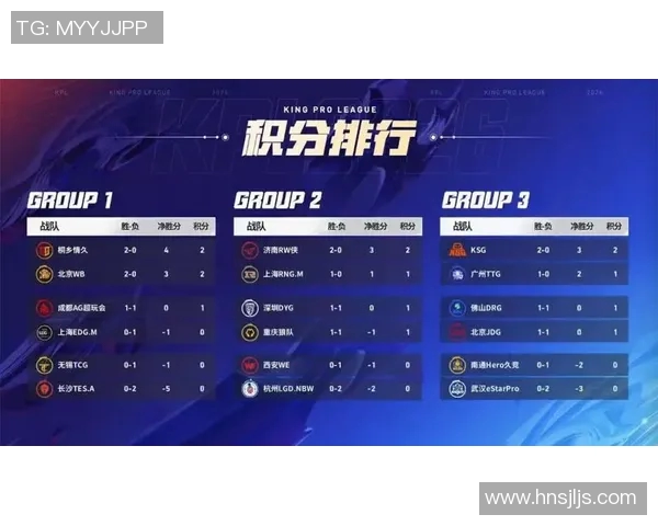 最新DOTA2力量排行榜揭晓TES战队强势领跑前十名选手一览