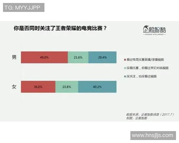 王者荣耀深度解析：RNG战术背后的秘密与策略揭秘