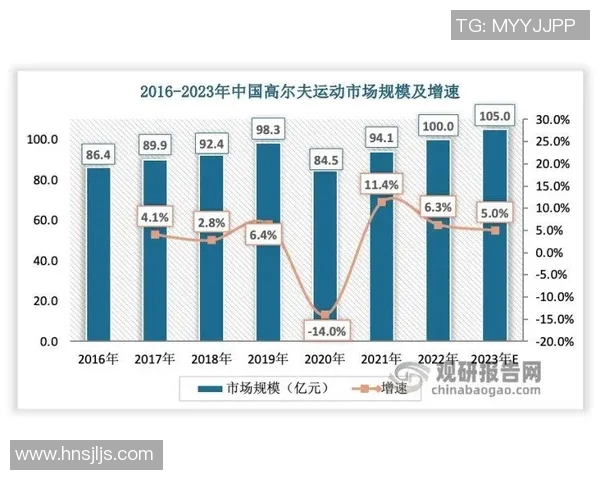 西安网球队如何通过控制革新提升竞技水平与团队协作能力
