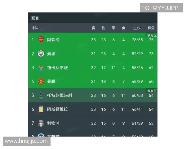 安特卫普与热刺激战在即谁能在欧战中笑到最后