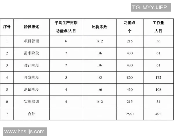 篮网与开拓者对决前夕伤病情况分析及影响评估